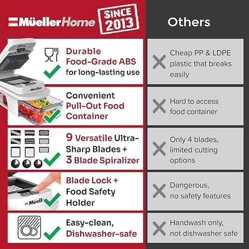 Mueller Pro-Series All-in-One, 12 Blade Mandoline Slicer for Kitchen - Image 3