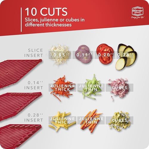 Mandoline Food Slicer V5 (Profi Set) by Reston Lloyd • V-Slicer with 4 Inserts, Docking Station & Food Holder • Made in Germany • Fruit & Vegetable Chopper • Multiple Settings • Color: Red