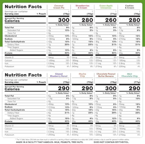 Oats Overnight Ultimate Variety Pack – Protein Oats, 16 Assorted + Bottle