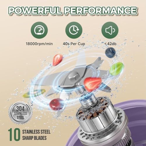 Portable Blender, Personal Blender, Type-C Rechargeable, Gym/Travel/Camping - Image 3