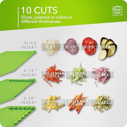 Börner Mandoline Slicer V5 (Professional Set) • Adjustable Vegetable Slicer (7-piece) • 10 Cutting Styles • Kitchen Slicer incl. Docking Station • Stainless Steel V-Blade • Color: Green - Image 2