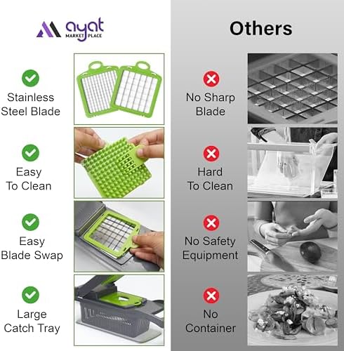 Vegetable Chopper Container Onion Slicer | 16 in 1 Multi Functional Food Chopper with Container BPA Free Material & Dishwasher Safe Veggie Chopper Vegetable Cutter - Image 5