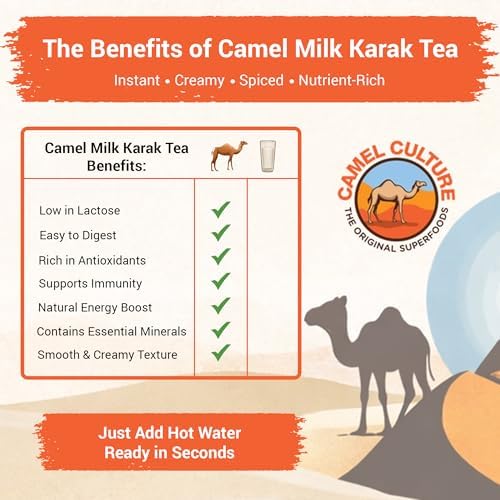 Camel Culture Instant Karak Tea Premix -12 Single Serve Instant Tea Sachets - Image 6