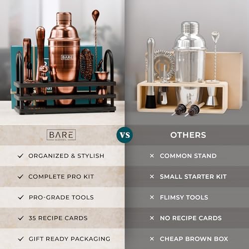 Mixology Bartender Kit Bar Set | 14-Piece Cocktail Shaker Set | Martini Barware Mixing Tools for Home Bartending | 35 Recipe Cards | Gift Set (24oz Cobbler Shaker, Copper/Black)