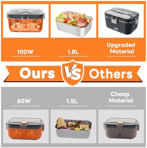 Electric Lunch Box Food Warmer, 1.8L Heated Lunch Box for Adults