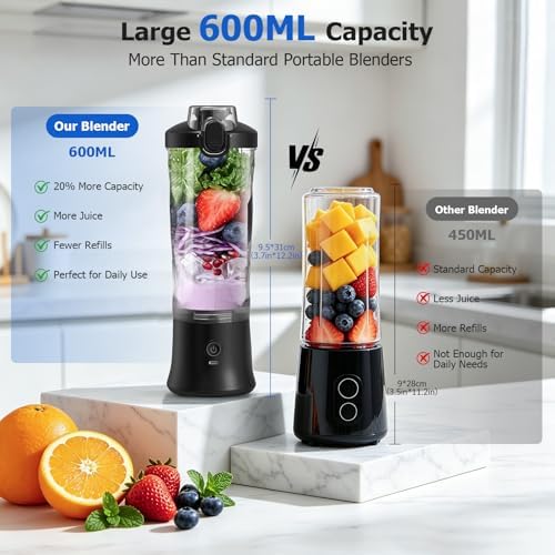 CC Store Portable Blender 20 Oz with USB-C Rechargeable Design,LED Light - Image 2