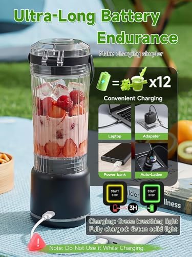 Cordless Portable Blender for Smoothies, Shakes and Ice Crushing - Image 5