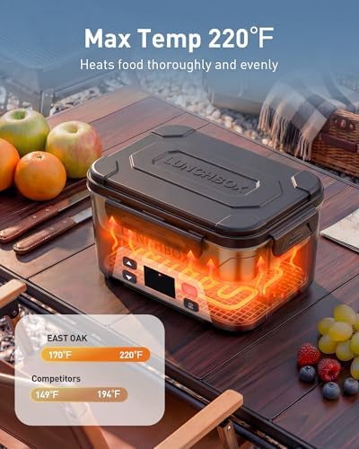 5.5-Cup Heated Lunch Box Cordless for Men with Scheduled Heating