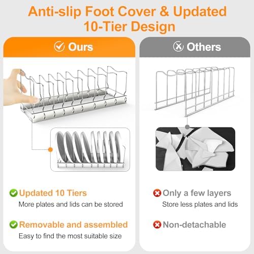 2 Pack 10-Tier Pan Organizer Adjustable Lid Organizer Kitchen Organizers and Pan Organizer and Storage Pot Heavy Duty Pot Lid Organizer for Kitchen Under Sink Storage Drawer