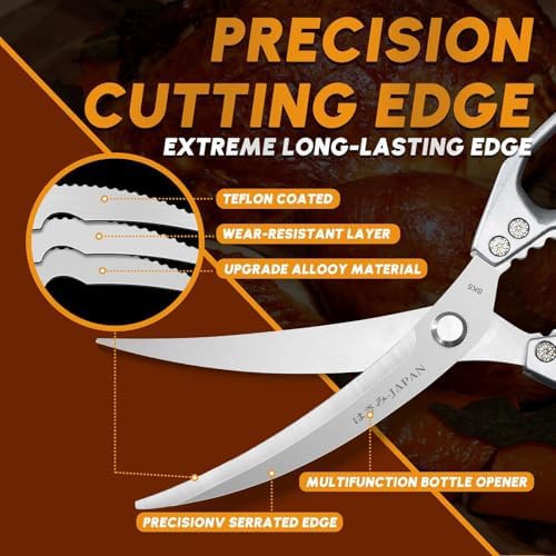 Kitchen Scissors and Cooking Tong, Kitchen Shears Set All Purpose