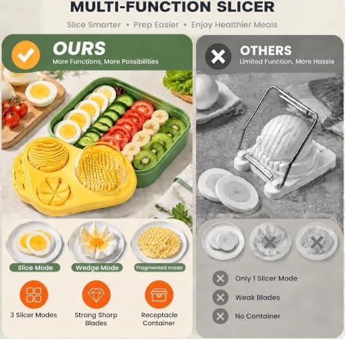 3-in-1 Egg Slicer with 3 Slice Modes, Dishwasher Safe,yellow - Image 5