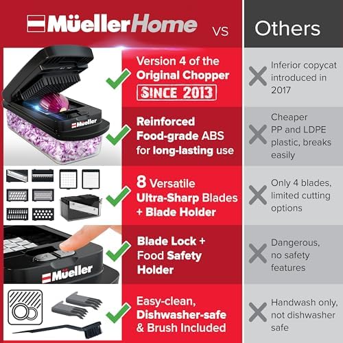 MUELLER HOME Pro-Series 10-in-1, 8 Vegetable Chopper & Mandoline Slicer - Image 4
