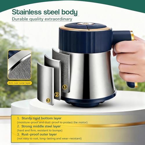 Small Food Processor, Electric Meat Grinder & Vegetable Chopper with 2 Bowls (8 Cup Stainless Steel + 8 Cup Glass) 5-Speed 400W Motor and 2 Sets Blades, Food Chopper for Kitchen Appliances
