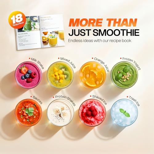 Turelar Smoothie Blender for Shakes and Smoothies with 2*16.9oz To-Go Cups - Image 6