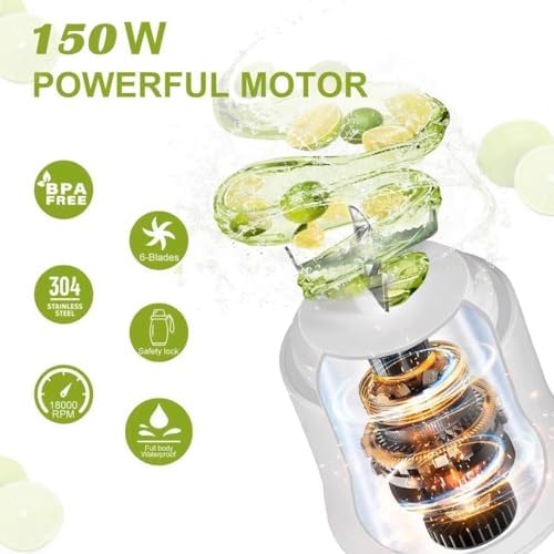 240W Portable Blender, 20oz USB Rechargeable Travel Blender with LED Display, Pulse & Modes, IPX7 Waterproof, BPA-Free,juice, Ice Crushing for Shakes, Smoothies, Sports & Outdoor【White】 - Image 3