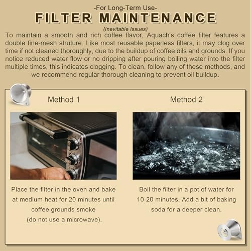 28oz Pour Over Coffee Maker Set, Glass Carafe with Reusable Filter