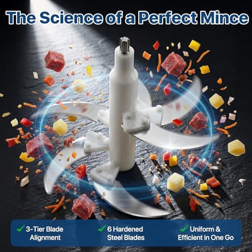 20 Cups Large Capacity Food Processor,5 Speed Electric Meat Grinder Vegetable Chopper,500W Powerful Motor 6 Bi-Level Blade Meat mincer for Vegetable, Nuts, Onion, Garlic with 304 Stainless Steel Bowl - Image 3