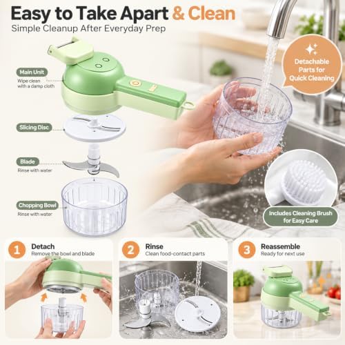 5-in-1 Wireless Electric Vegetable Chopper,Multi-Function Food Processor - Image 5