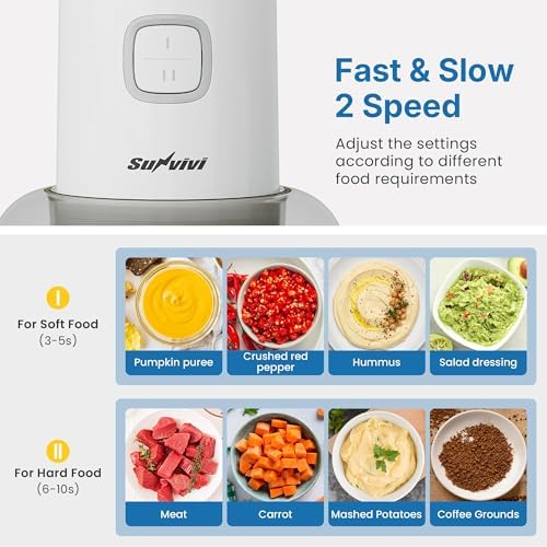 Electric Food Processor, 4 in 1 Food Grinder for Grinding Meat/Cofffee/Fruit/Vegetables, 350W Food Chooper with 1.8L Stainless Steel Container & 2 Cups, 2 Speed for Home Kitchen, White - Image 3