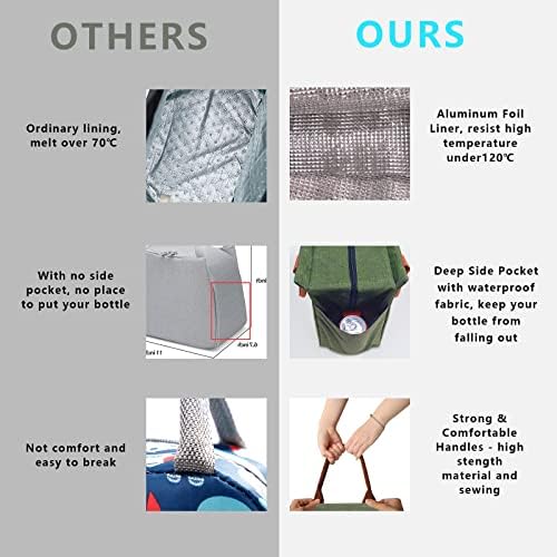 Lunch Box for Women Reusable Leakproof Insulated Lunch Bag-Green