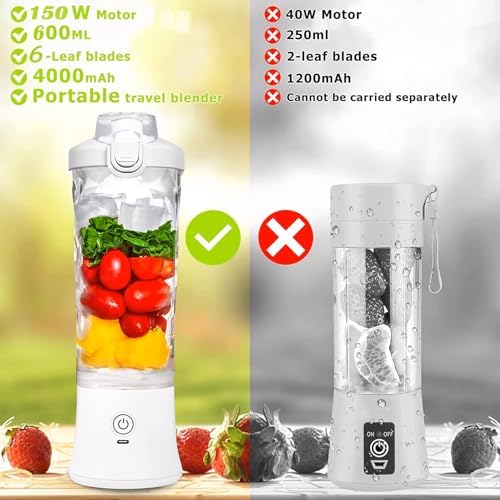 240W Portable Blender, 20oz USB Rechargeable Travel Blender with LED Display, Pulse & Modes, IPX7 Waterproof, BPA-Free,juice, Ice Crushing for Shakes, Smoothies, Sports & Outdoor【White】 - Image 5