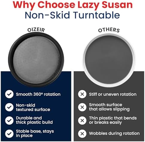10 Inch Lazy Susan (Set of 4) - Non-Skid Turntable, Black