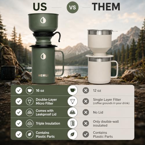 16 oz Pour Over Camping Coffee Maker Set, Vacuum Insulated Mug with Leakproof Lid, Stainless Steel Micro Filter, Portable Coffee Maker for Camping