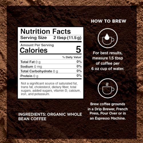 Perfect Low Acid USDA Organic Coffee Beans, Fair Trade, 11oz