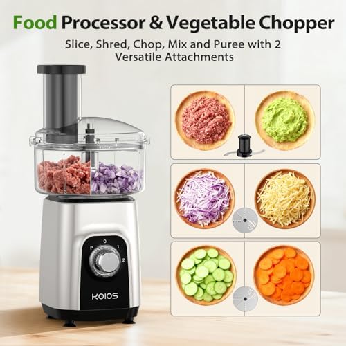 KOIOS 4-in-1 Blender/Food Processor Combo Max 1000W , Dishwasher Safe - Image 3