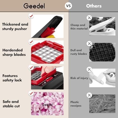 Geedel Vegetable Chopper, Onion Chopper Pro Food Chopper, Kitchen Vegetable Slicer Dicer Cutter Grater, Veggie Chopper with container for Salad Onion Potato Carrot (4 in 1, Red) - Image 5