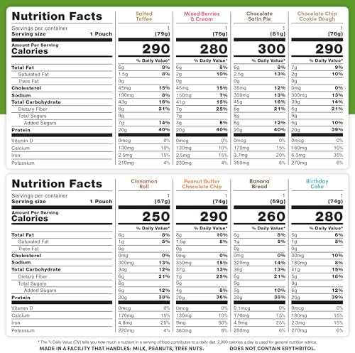 Oats Overnight Ultimate Variety Pack – Protein Oats, 16 Assorted + Bottle