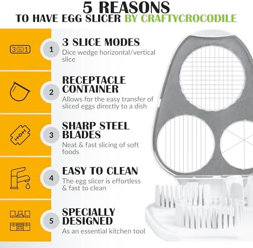 Egg Slicer for Hard Boiled Eggs - 3 Slice Modes Egg Cutter, Dicer, Chopper