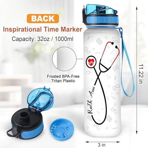 Personalized Nurse Water Bottle - 32oz Motivational Water Bottle with Leak-Proof Lid & Time Marker - Gift for Women, Nursing Students, Medical Assistants, Healthcare Workers On Birthday