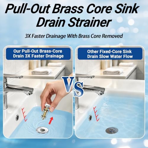 Sink Stopper Hair Catcher, Pop-up Sink Drain Strainer with Removable Stainless Steel Strainer Basket Hair Catcher, Bathroom Sink Strainer for Bathroom Sink Stopper (2PCS)