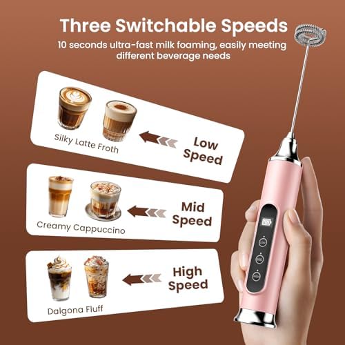 YUSWKO Milk Frother Wand for Coffee with Stand, Coffee Frother Handheld - Image 2