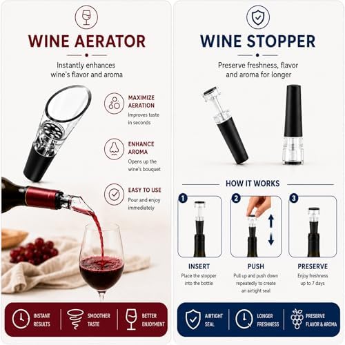 Rechargeable Electric Wine Opener Gift Set with LED Display