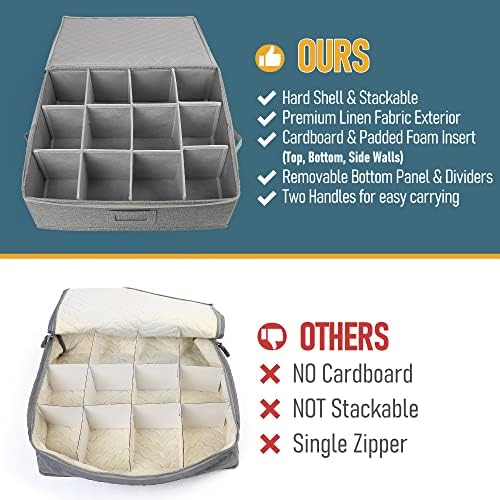 Cup and Mug Storage Container, Hard Shell, China Coffee Mug Storage Box for Moving, with Dividers & Handles, Holds 12 Tea Cups, Grey