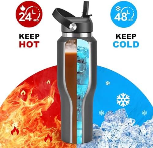 40oz Stainless Steel Water Bottle(Cold for 48 Hrs, Hot for 24 Hrs),Double Wall Vacuum Insulated Bottle with Straw Lid, Spout Lid and Flex Cap, Fit in Any Car Cup Holder,Black