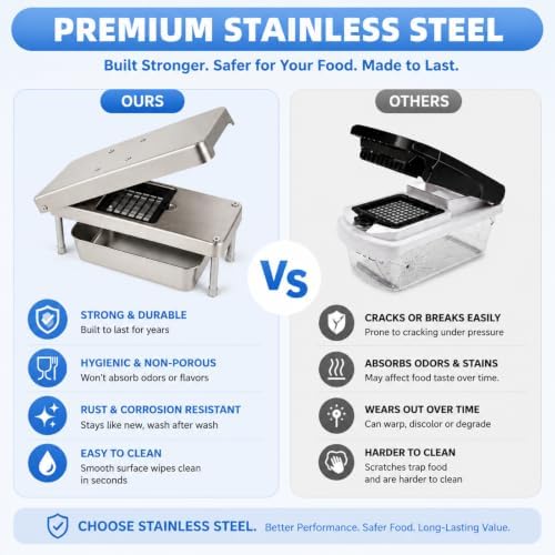 Stainless Steel Vegetable Chopper with Safety Mandoline Slicer & Container