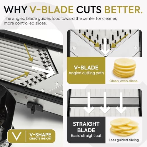 Gramercy Mandoline Slicer for Kitchen, Adjustable V-Blade, 36 Slice Options - Image 5