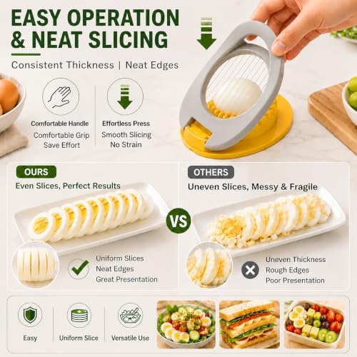 FANTEXY Egg Slicer for Hard Boiled Eggs with Stainless Steel Wires - Image 2