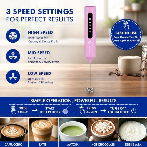 Rechargeable Milk Frother with Stand, 4 Interchangeable Whisks & Travel Case – Handheld Mixer for Lattes, Matcha, Hot Chocolate, Eggs & Protein Shakes - Image 5