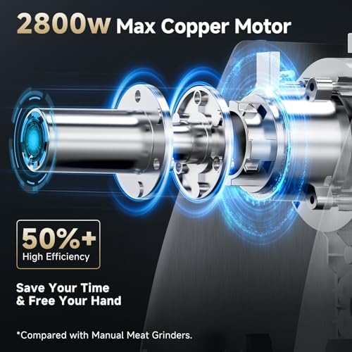 Meat Grinder, 4-In-1 Meat Grinder Electric [2800W Max]