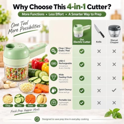 4 In 1 Handheld Electric Vegetable Cutter, Wireless Vegetable Cutter，2PCS-B - Image 6