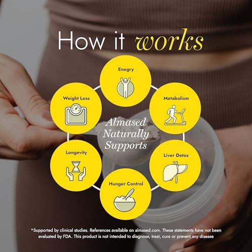 Protein Powder for Weight Loss Kit for Men & Women, Natural Meal Replacement Shake for Weight Loss, Supplement, 24 Grams of Protein Per Serving (Original Flavor, 2 Cans @ 17.6 oz ea + Shaker Bottle + Scoop)