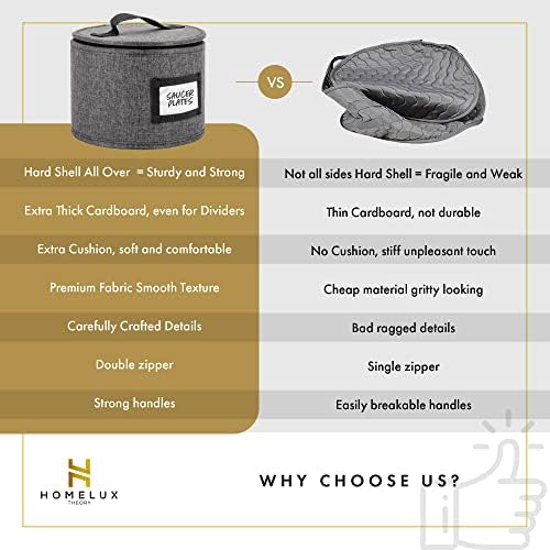 China Storage Containers, 2pc Saucer Box, 24 Felt Pads
