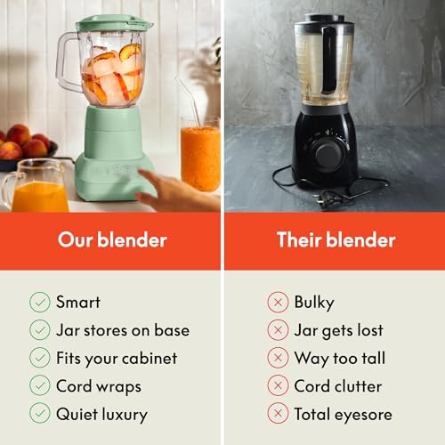 bella Fits-anywhere™ Flip & Store Blender, 48 oz, 520W, Seaglass - Image 6