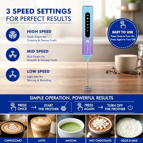Rechargeable Milk Frother with Stand, 4 Interchangeable Whisks & Travel Case – Handheld Mixer for Lattes, Matcha, Hot Chocolate, Eggs & Protein Shakes - Image 5