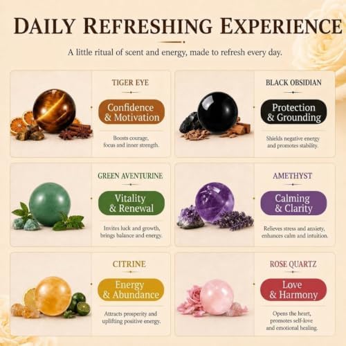 20 Pack Glass Roller Bottles for Essential Oils, 10ml, Gold, Tiger's Eye - Image 2