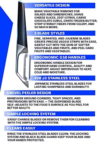 Straight Peeler Set - 3 Swappable Steel Blades